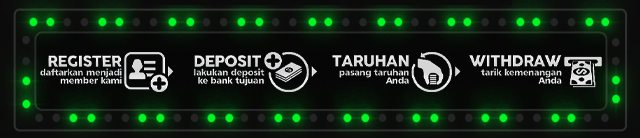 Cerah99 Jackpot